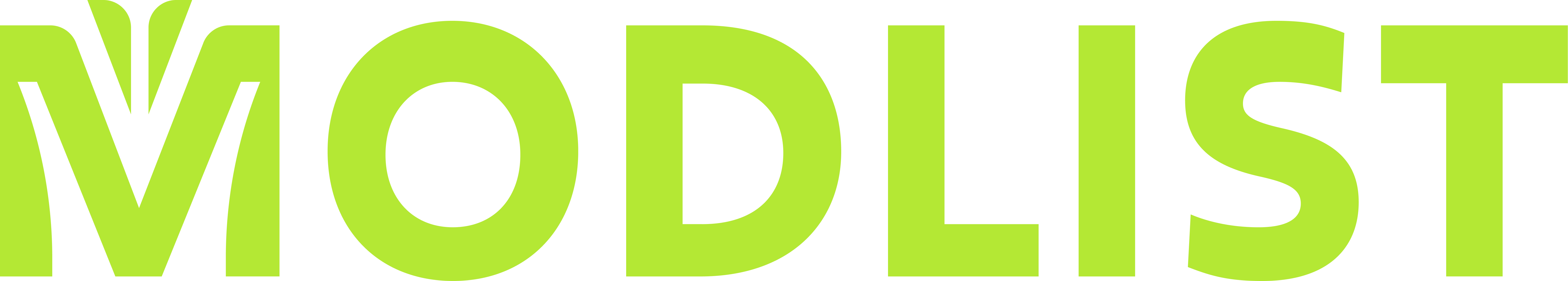 Modlist - The Modest Fashion Marketplace